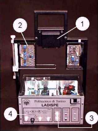levit1